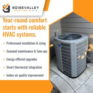 Outdoor residential air conditioning unit next to a home with text highlighting HVAC installation, maintenance, energy-efficient upgrades, and smart thermostat integration.