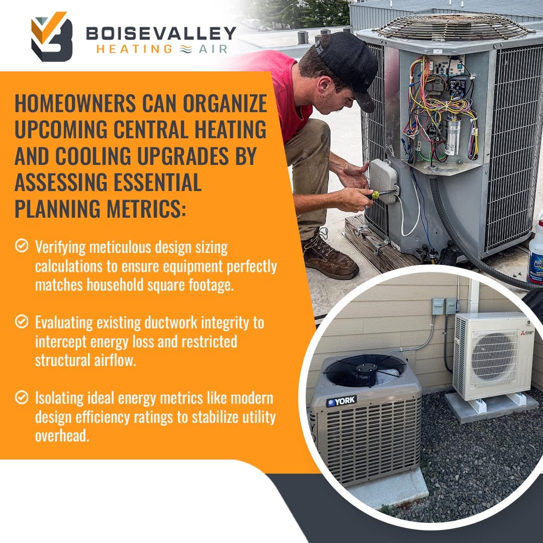 Guide for homeowners on planning central heating and cooling upgrades, showing a technician evaluating residential air conditioning equipment and sizing metrics.