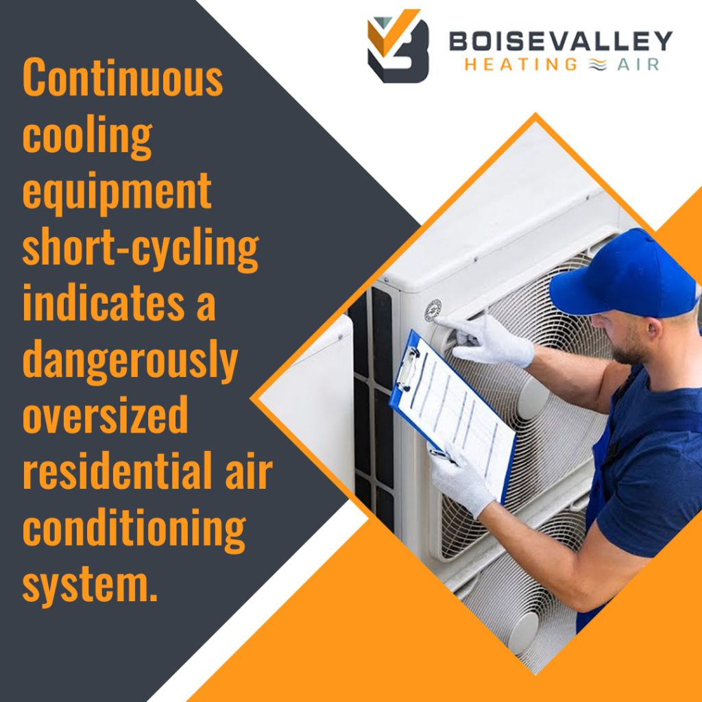 Is Your AC Installed Correctly? Warning Signs to Watch
