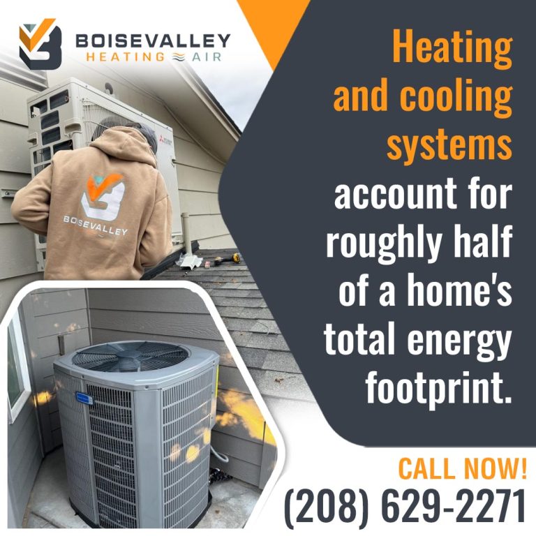 What Should You Consider for HVAC in New Construction Homes in Nampa?