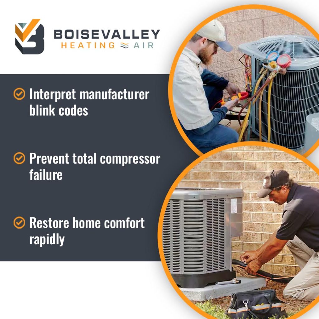 Call for AC Repair
