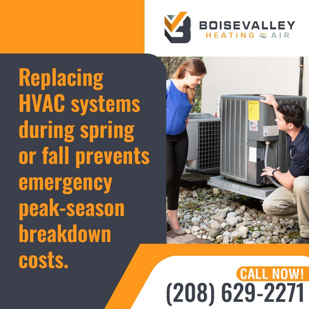 HVAC system replacement