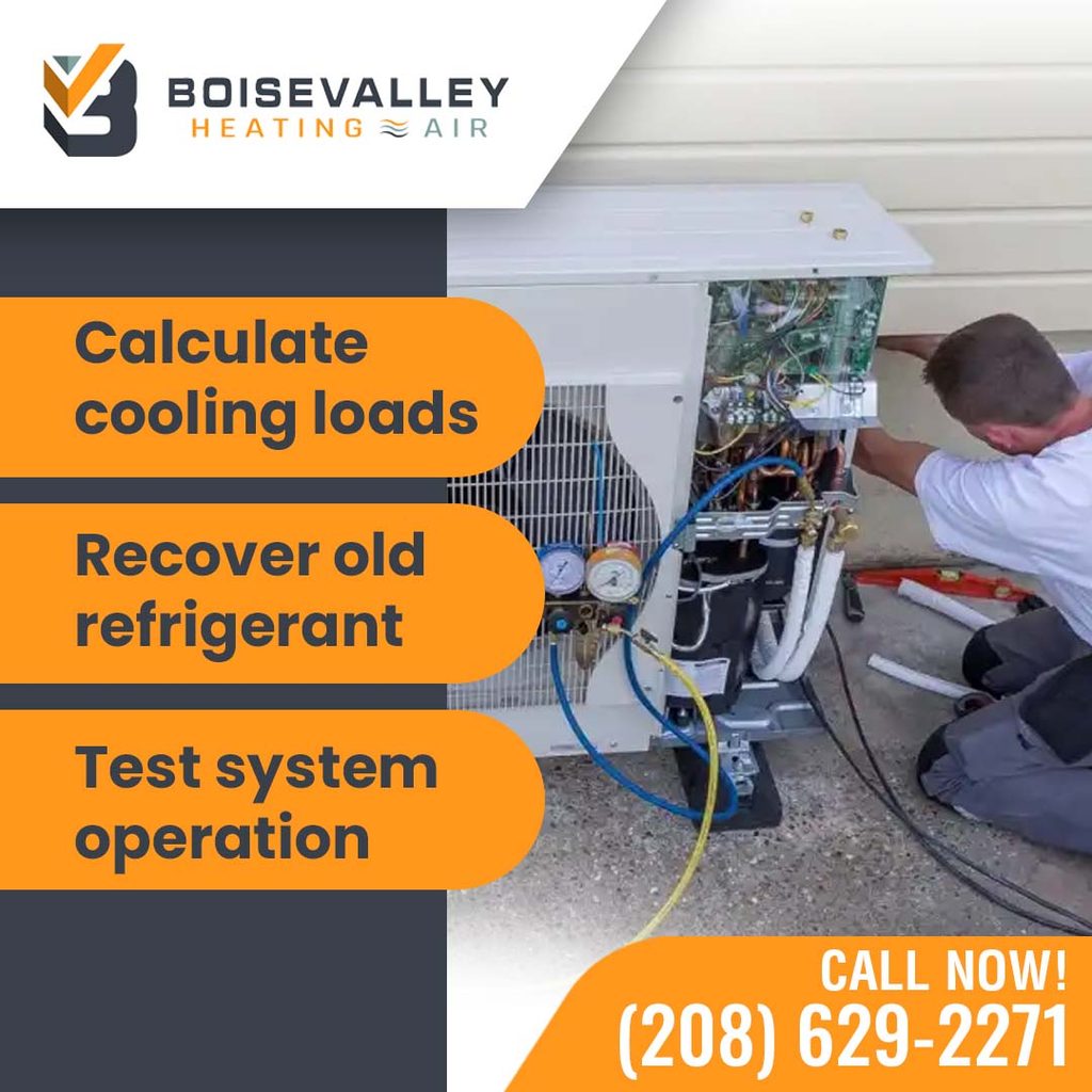 Professional AC installation in progress