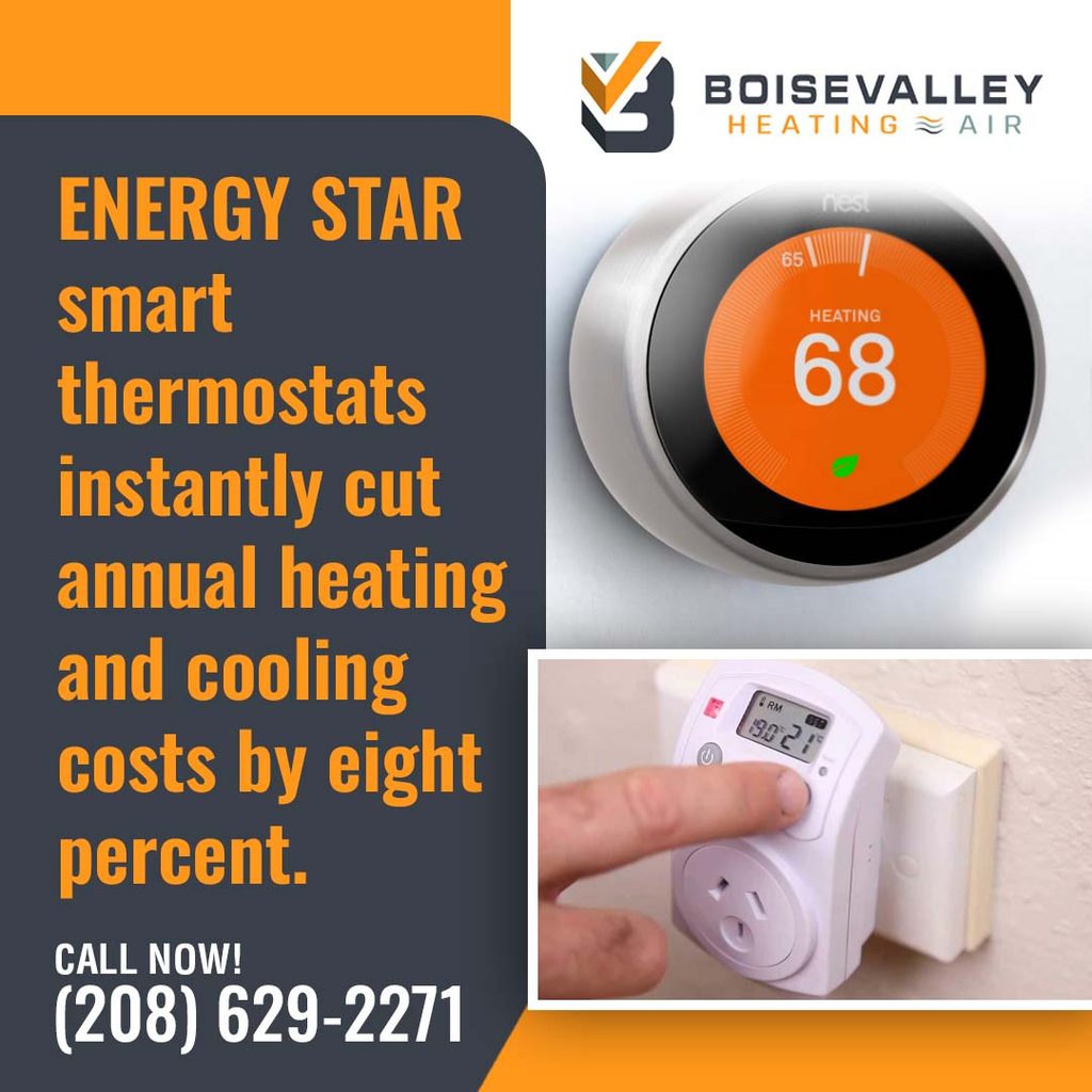 annual heating and cooling costs