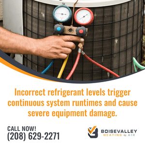 incorrect refrigerant levels- Boise Valley Heating & Air (Nampa)