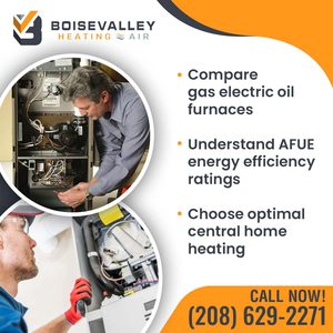 Furnace Types