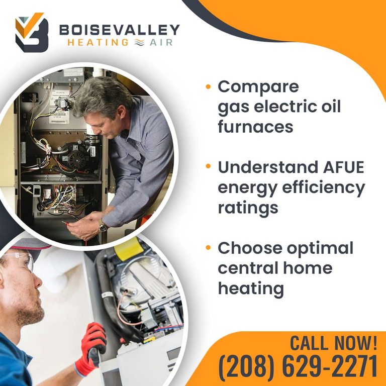Furnace Types